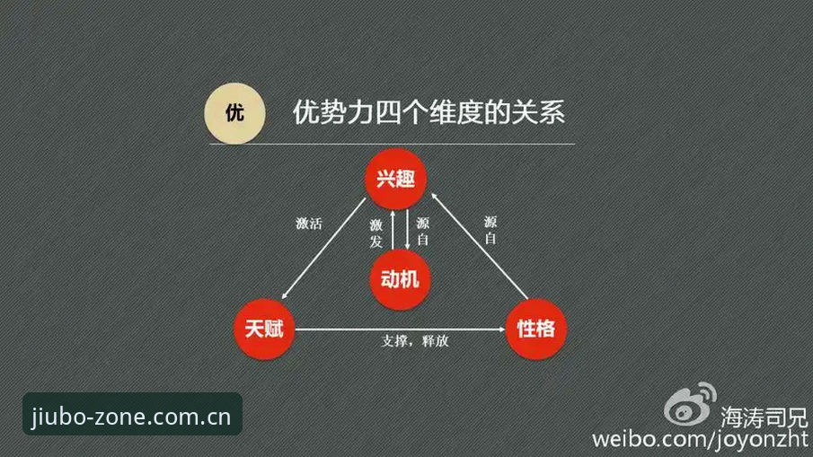 九博体育平台体验报告：5个核心维度揭秘“九博怎么样”