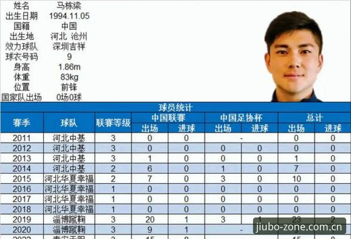 九博官网登录 17人终身禁足、48人遭重罚:中国足协第三批禁足名单的5大深层影响